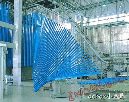 建材喷涂▹生产线